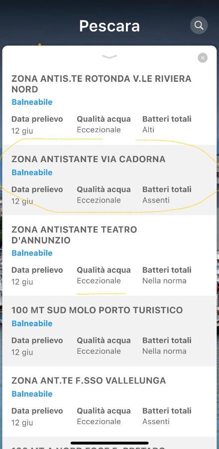 Le Ortensie In Centro E Vicino Al Mare Pescara Ngoại thất bức ảnh